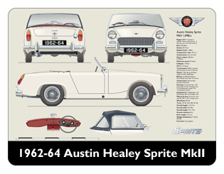 Austin Healey Sprite MkII 1962-64 (wire wheels) Mouse Mat